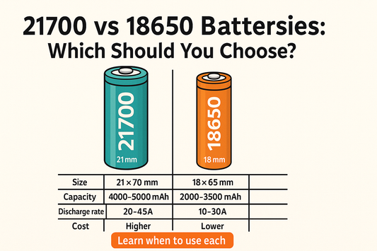 21700-vs-18650-batteries-comparison