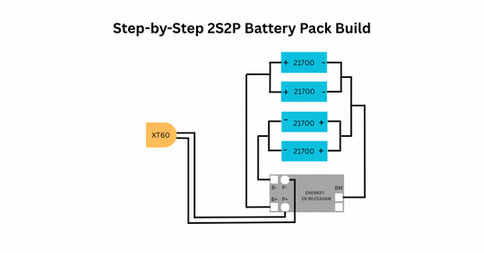 How to Build a 2S2P 7.4V 21700 Li-ion Battery Pack (High Capacity DIY Guide)