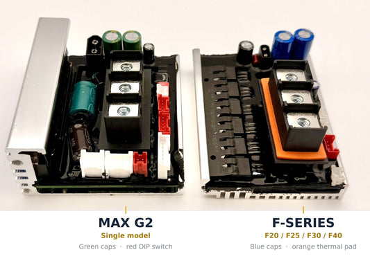 Segway Ninebot MAX G2 vs F-Series: How to Identify Which Replacement Part Fits Your Scooter