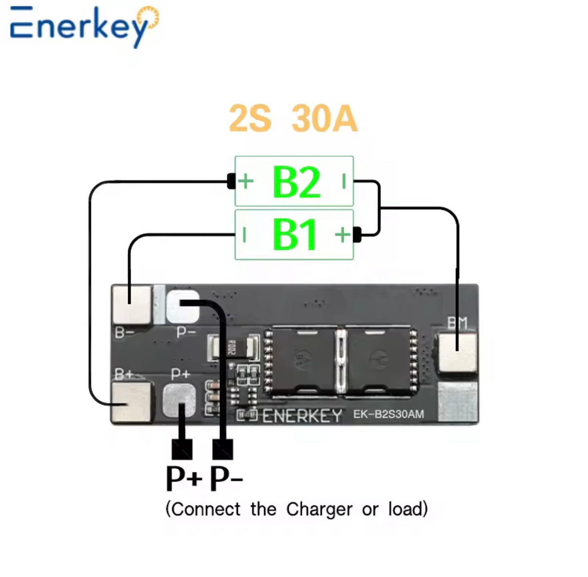 Enerkey 2S 30A 7.4V–8.4V Lithium Battery BMS Protection Board for 18650/21700 Packs