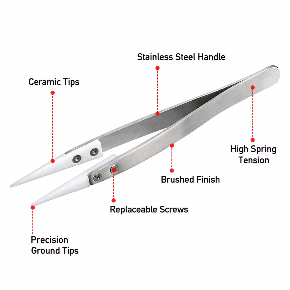Ceramic-Tip Tweezers 3-Piece Set – Non-Conductive, Heat Resistant, Replaceable Tips